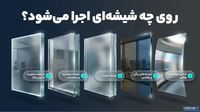 تکنیک سندبلاست قابل اجرا روی کدام نوع شیشه است؟