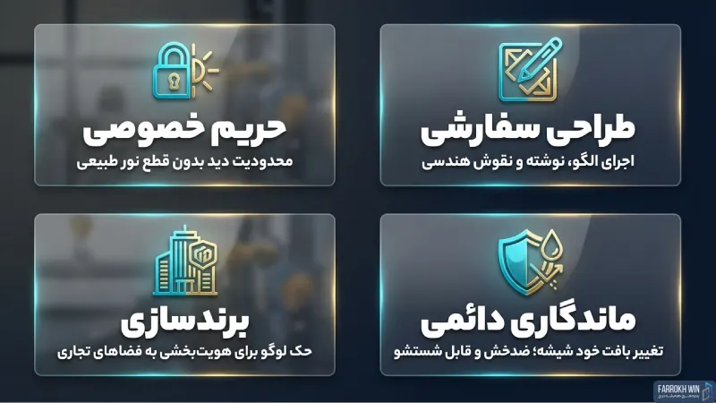 مزایای استفاده از شیشه سندبلاست‌شده چیست؟